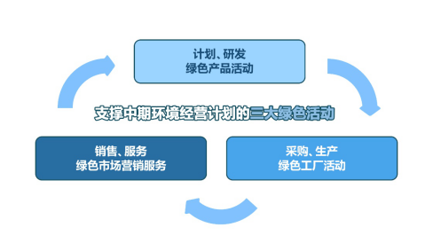 房产交易中心营业时间，了解、规划与高效利用