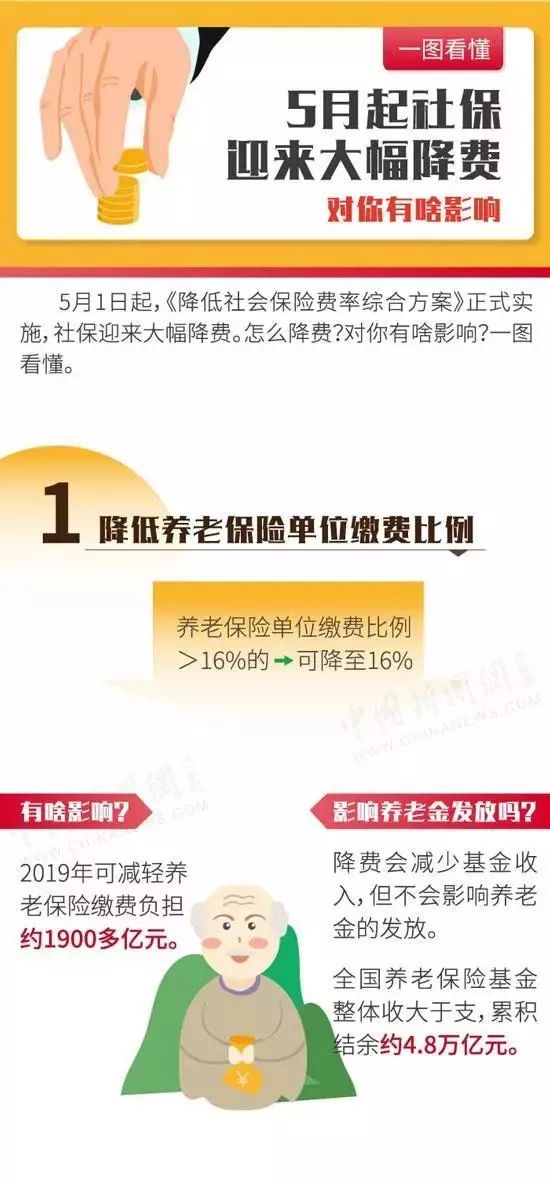 广东省社保统一，迈向更加公平、可持续的未来