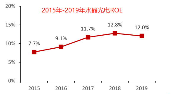 江苏实属光电科技，探索光电领域的璀璨明珠