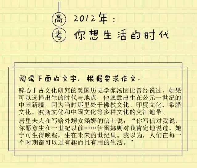 广东省高考数学2006，回顾与探讨