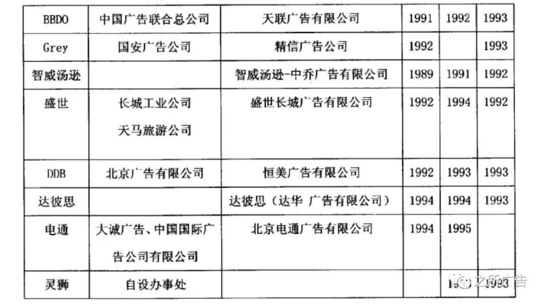 广东省广告股份有限公司，历史沿革与业务发展的多维视角