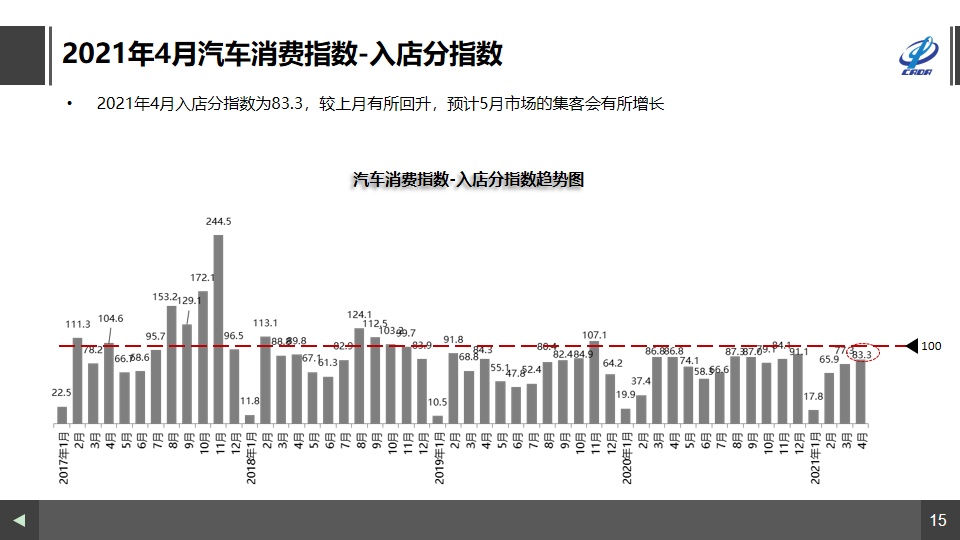 怀孕六个月羊水多少正常，深度与指数解析