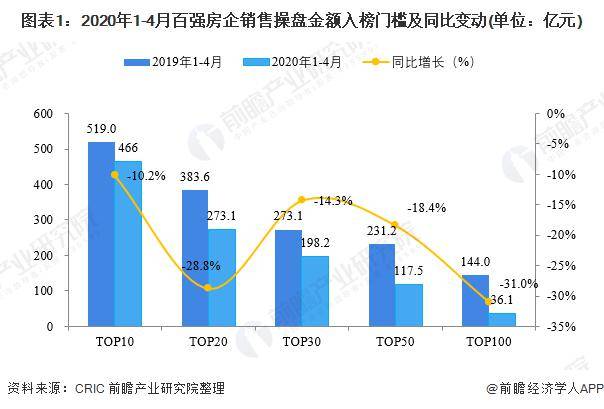 苍南房产网二手房出售，市场现状与发展趋势分析