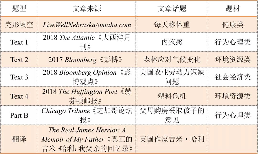 广东省考研英语成绩，探索与解析