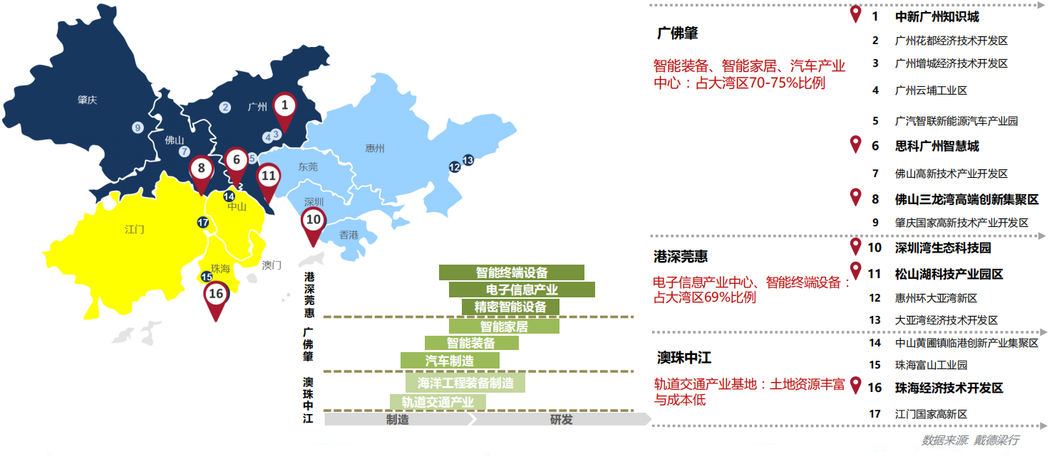 广东省的适用性与发展机遇，地域优势下的无限可能