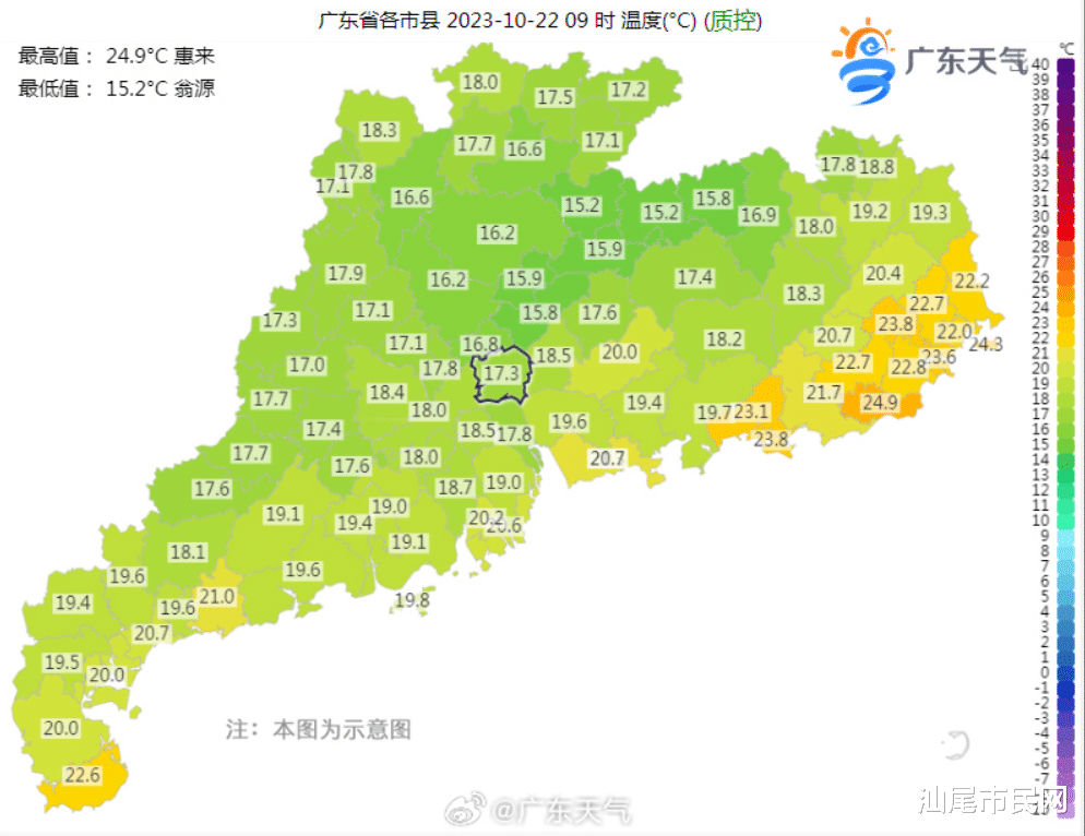 广东省汕尾市天气概况