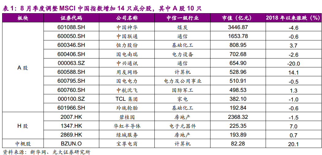 江苏陆港科技待遇，引领行业发展的优质就业选择