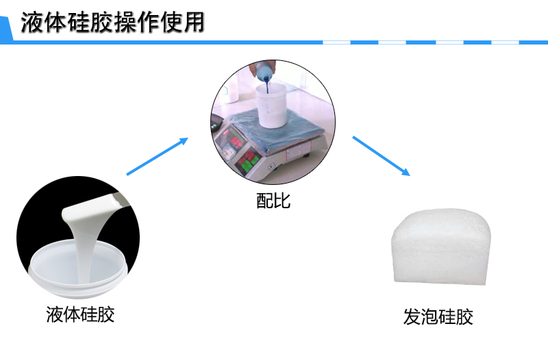 广东省发泡硅胶板材，性能特点与应用领域探讨