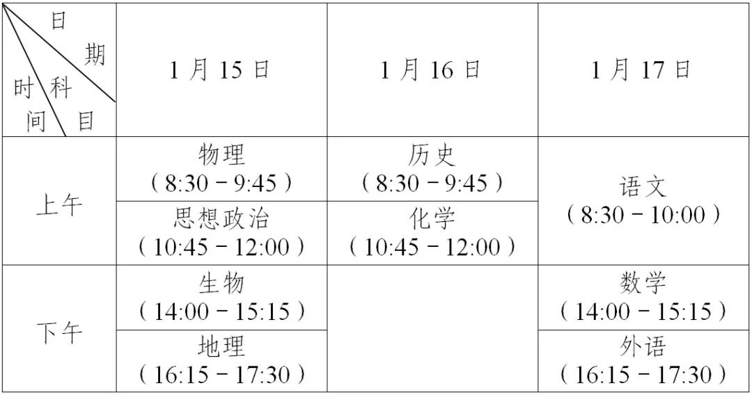 广东省水平测成绩，衡量学业水平的重要标尺