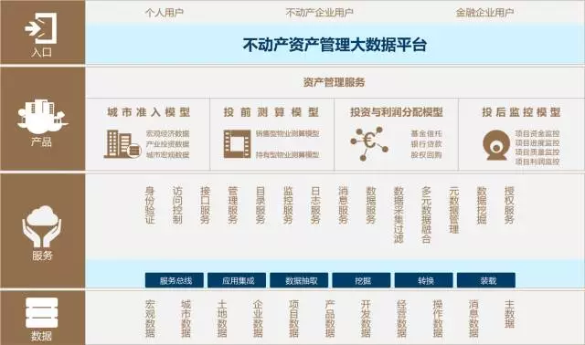 鞍山房产局网站，数字化时代的房产管理与服务革新