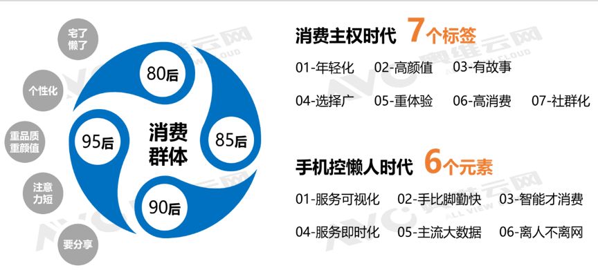 广东省显控设计系统，引领智能化发展的先锋力量