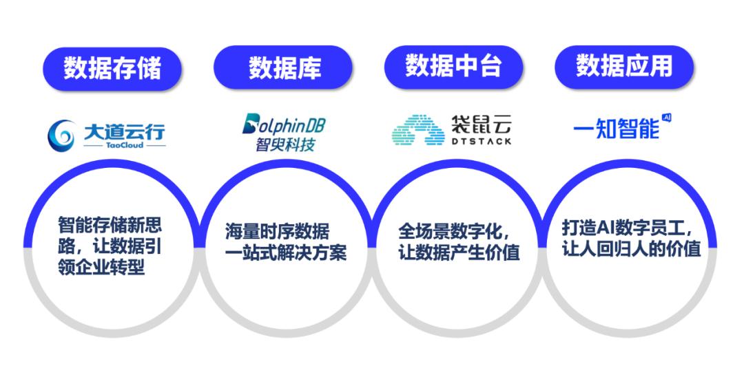 江苏泰信息科技，引领数字化转型的力量之源