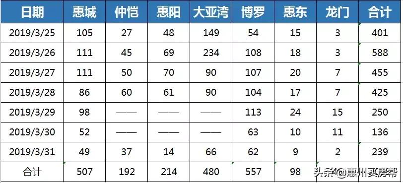 网签与房产证缺失，现实挑战与应对策略