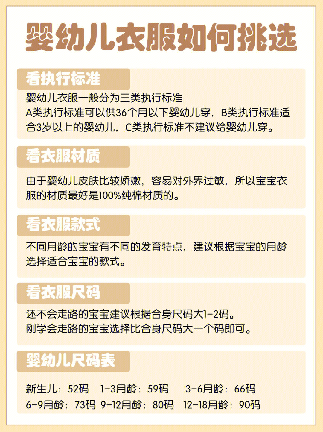 关于如何为二十个月大的宝宝选择合适的衣物尺寸的文章