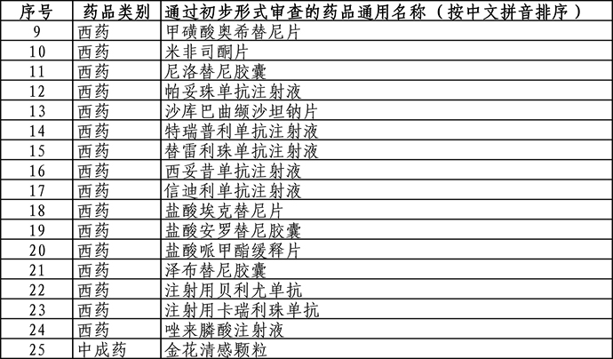 广东省部级机构与职能概述