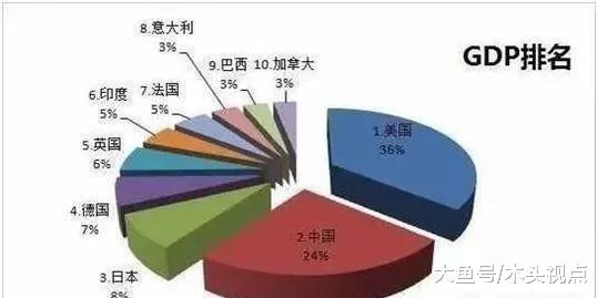 台湾房产泡沫，现状、原因与应对策略