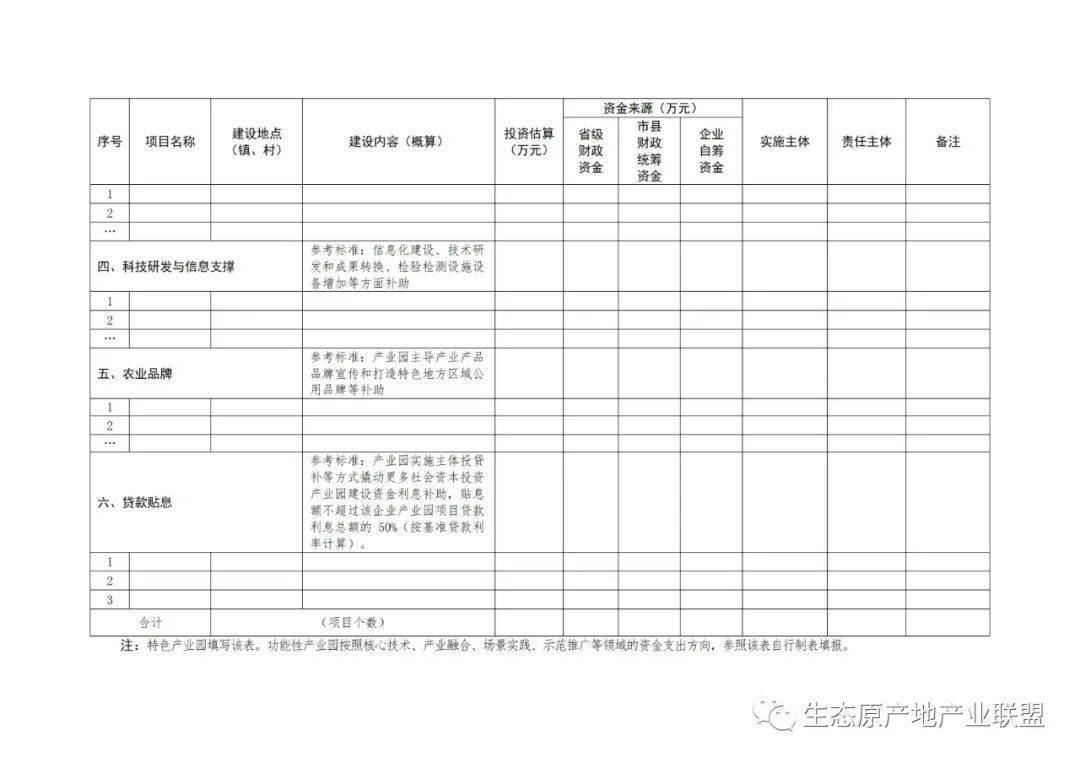 广东省工业统计规范的探索与实践