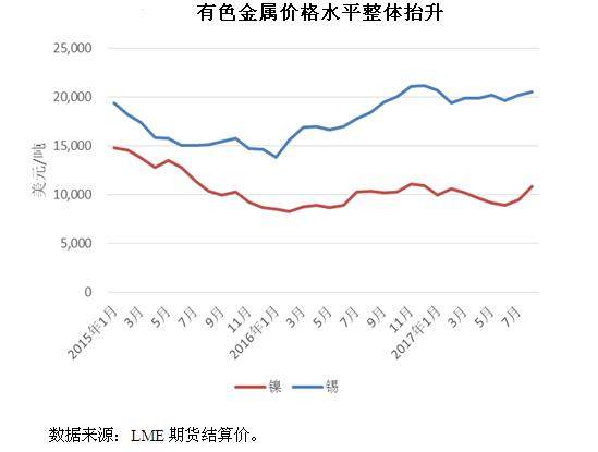 肖山房产房价，市场走势与影响因素分析