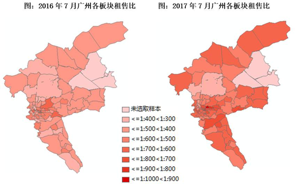 广东省乡镇房租现状及趋势分析