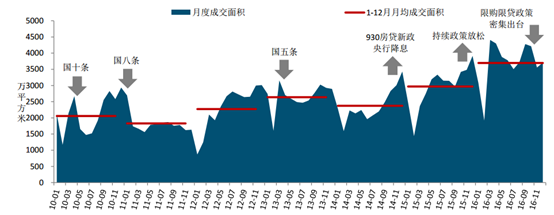 人民网与房产行业的深度互动，趋势、挑战与前景