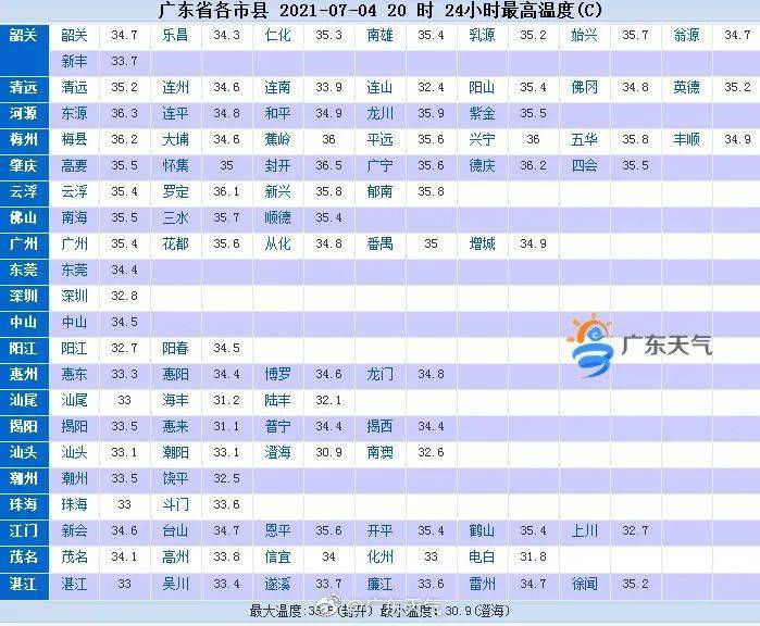 广东省公务员公安，职责、挑战与未来展望