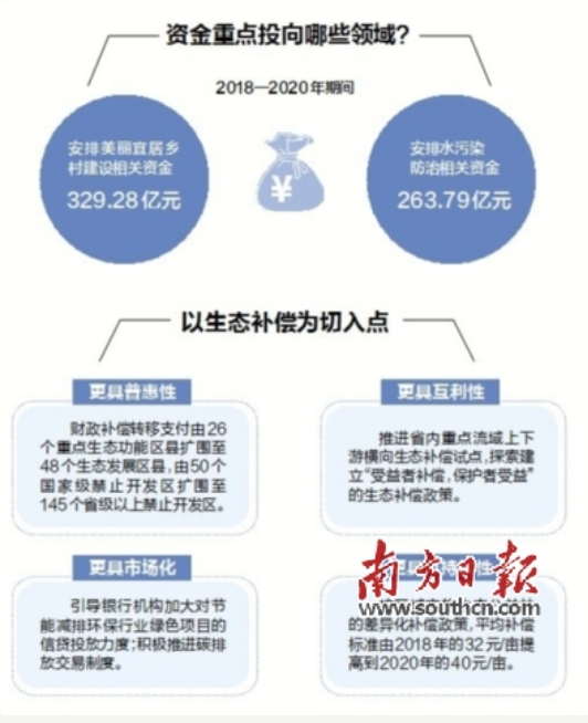 广东省治超系统，构建智能化治理新模式