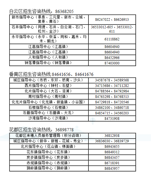 广东省招办电话——连接考生与未来的桥梁