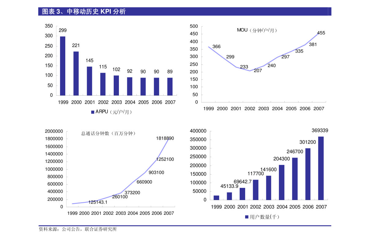 广东全有科技有限公司，创新科技的先驱者